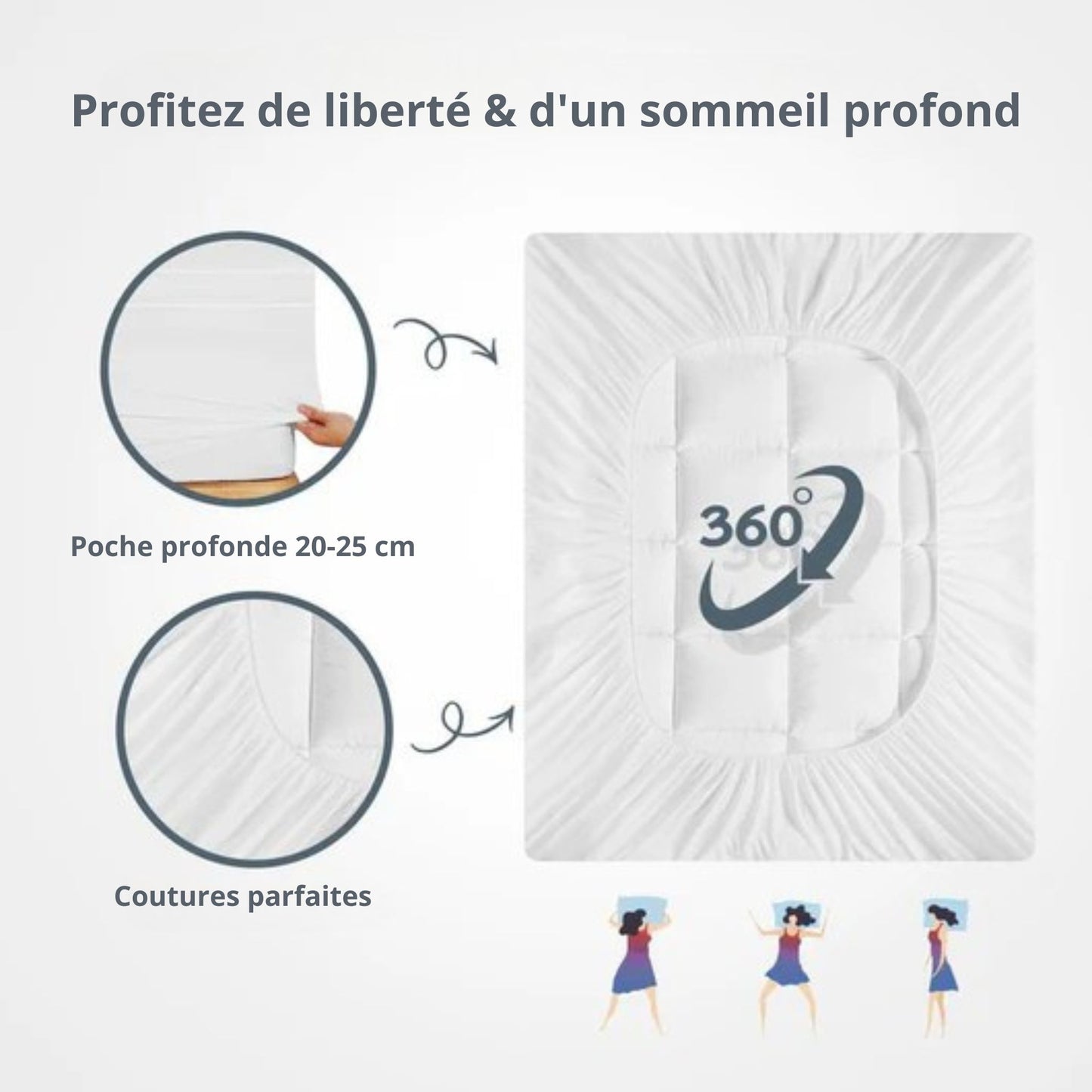 Surmatelas Luxury Matelassé Ultra-Épais 1000GSM – Doux, Respirant & Moelleux