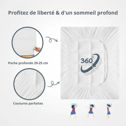Surmatelas Luxury Matelassé Ultra-Épais 1000GSM – Doux, Respirant & Moelleux